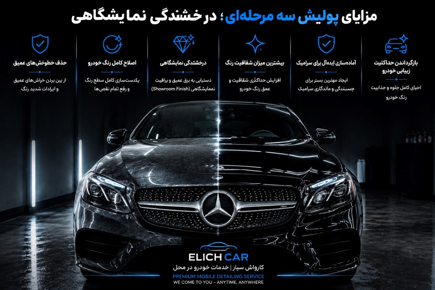 پولیش سه مرحله‌ای خودرو و احیای رنگ بدنه در الیچ کار